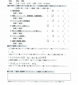 お客様の声(痛み改善/40代女性)