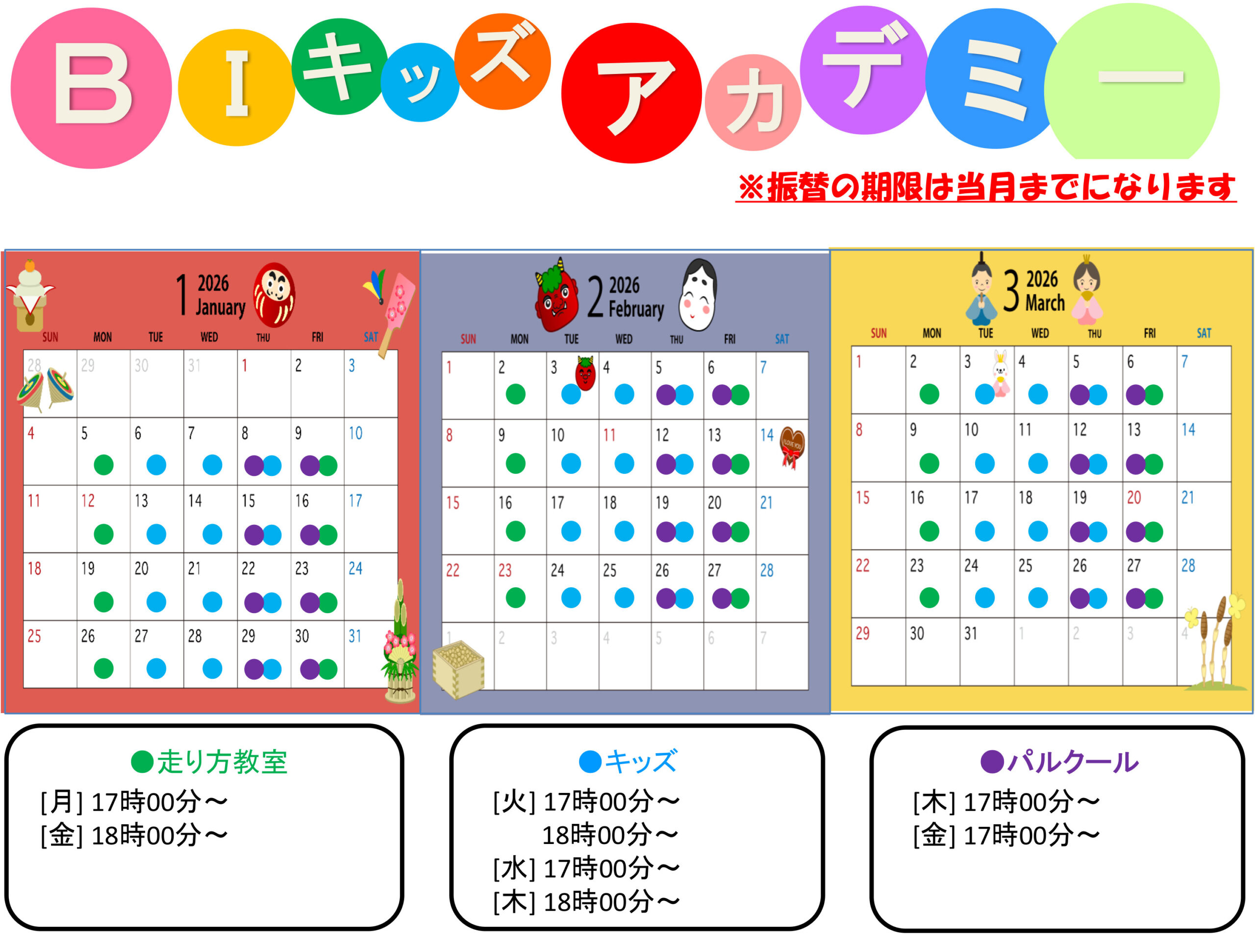 Description of the image